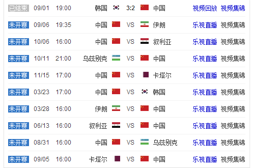 彩运飞扬,双色球,期必看,开云体育,开云体育官网,开云体育app,开云体育平台,KAIYUN,SPORTS,kaiyun登录入口