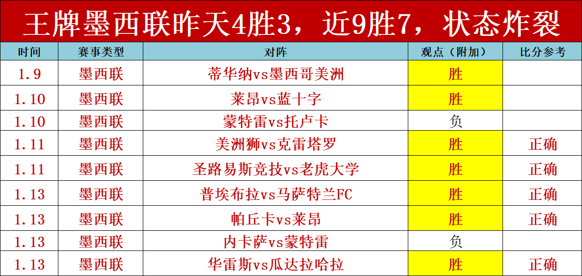 开云体育官,网投注,产品,开云体育,开云体育官网,开云体育app,开云体育平台,KAIYUN,SPORTS,kaiyun登录入口