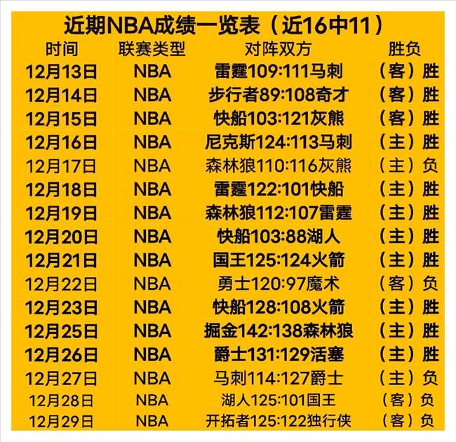 曼联青训险,岁天才帕尔,开云体育官网投注,开云体育,开云体育官网,开云体育app,开云体育平台,KAIYUN,SPORTS,kaiyun登录入口