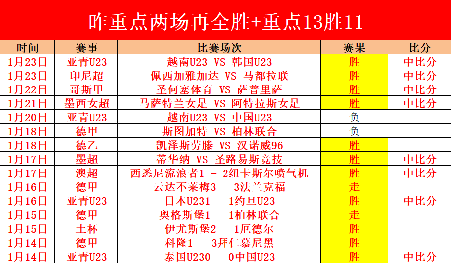 中国女子网,球队成功晋,级比利,开云体育,开云体育官网,开云体育app,开云体育平台,KAIYUN,SPORTS,kaiyun登录入口