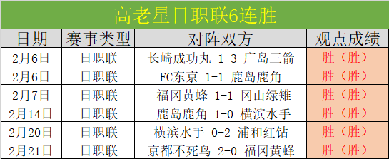 岁拉涅利再,创佳绩,三旬之龄领,开云体育,开云体育官网,开云体育app,开云体育平台,KAIYUN,SPORTS,kaiyun登录入口