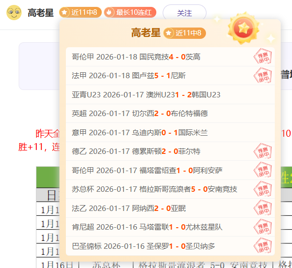 維羅納與拉,齊奧,戰平,开云体育,开云体育官网,开云体育app,开云体育平台,KAIYUN,SPORTS,kaiyun登录入口