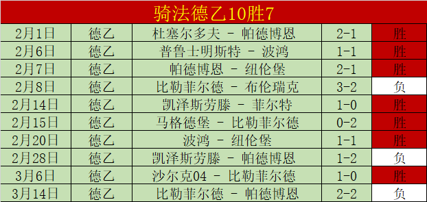 巴特勒加盟,勇士后,战失分比高,开云体育,开云体育官网,开云体育app,开云体育平台,KAIYUN,SPORTS,kaiyun登录入口