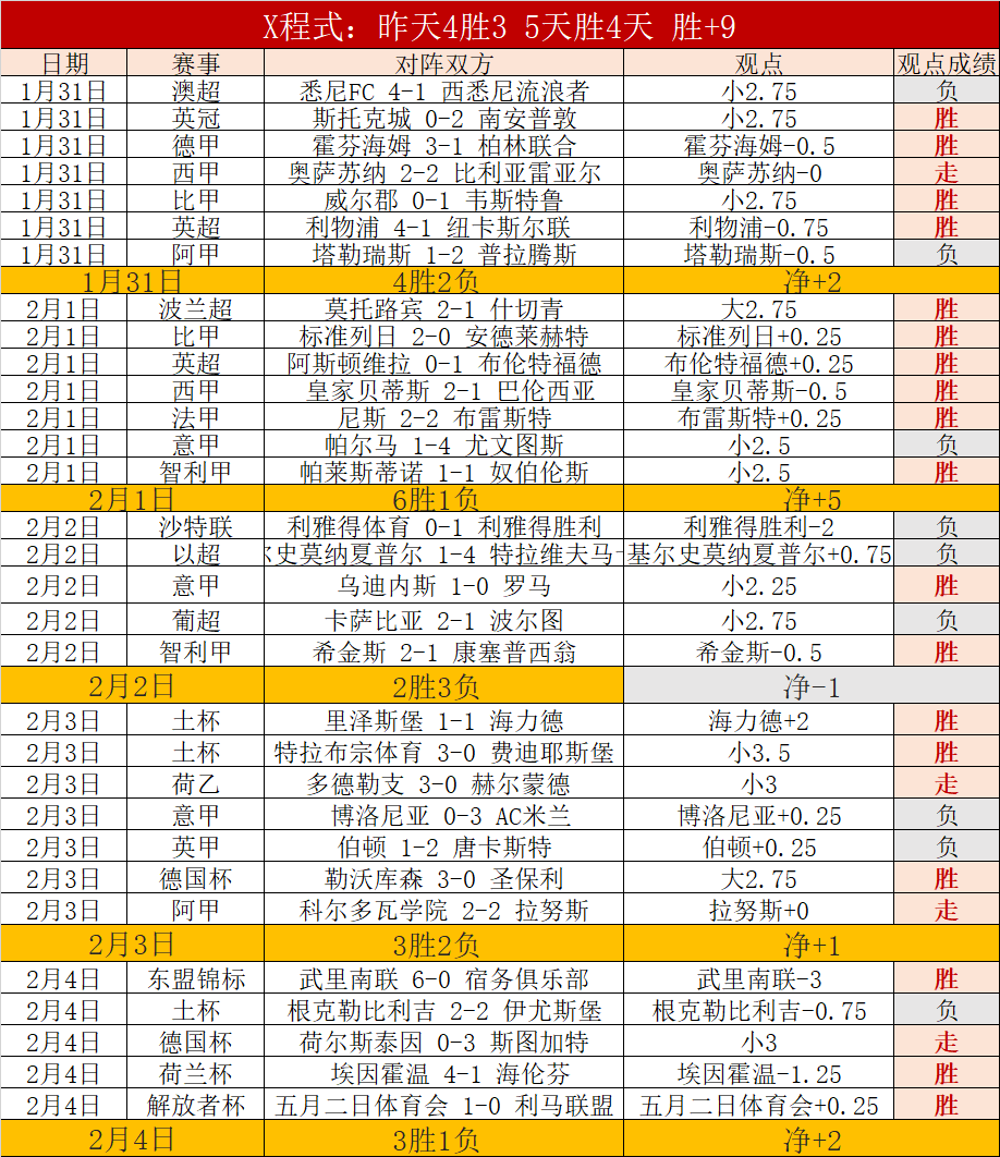 尤文图斯力,争以低价万,欧出售球员,开云体育,开云体育官网,开云体育app,开云体育平台,KAIYUN,SPORTS,kaiyun登录入口
