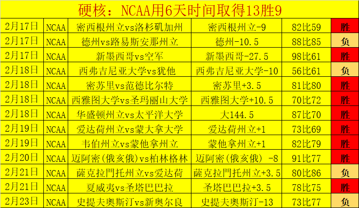 琼斯揭秘,昔日巨星再,展风采,开云体育,开云体育官网,开云体育app,开云体育平台,KAIYUN,SPORTS,kaiyun登录入口