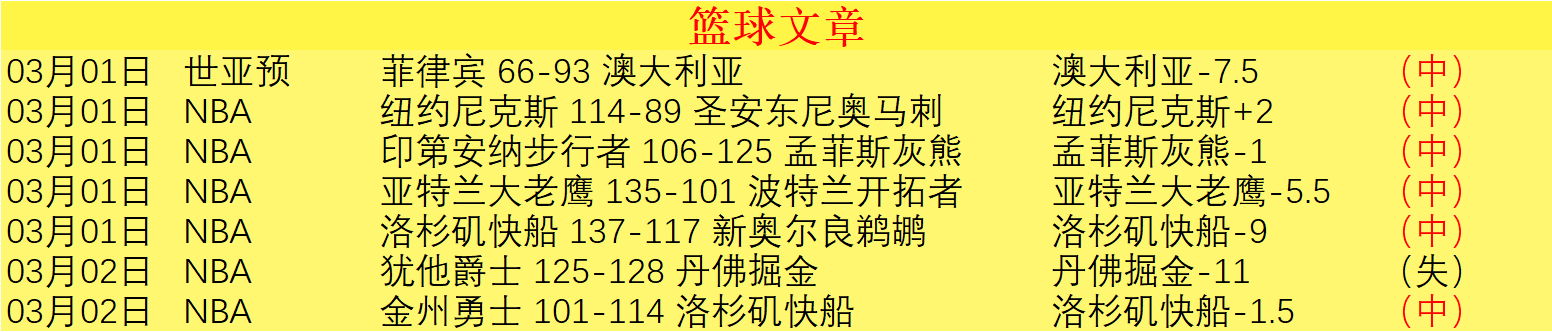 大乐透期号,分析,人主场胜望,开云体育,开云体育官网,开云体育app,开云体育平台,KAIYUN,SPORTS,kaiyun登录入口