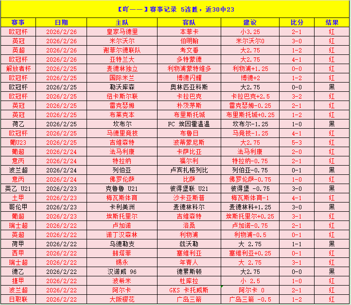 西部附加赛,赛事分析,专家推荐及,开云体育,开云体育官网,开云体育app,开云体育平台,KAIYUN,SPORTS,kaiyun登录入口