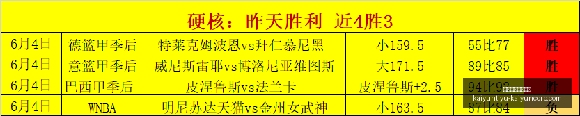 朴茨茅斯高,层力保莫西,尼奥,开云体育官网,开云投注,开云官方,开云平台,开云全站