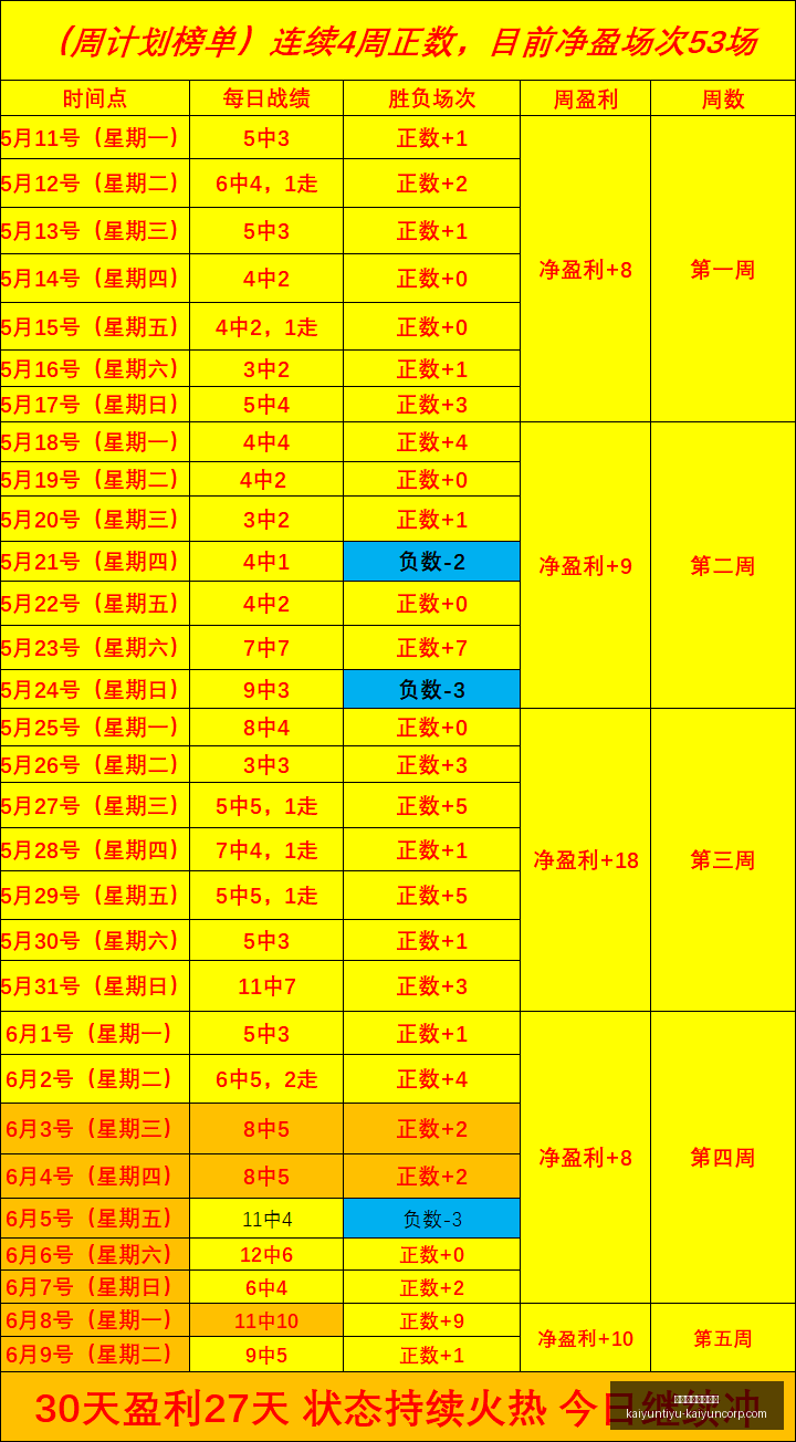 开云体育官,网投注,开云体育官网投注,开云体育官网,开云投注,开云官方,开云平台,开云全站