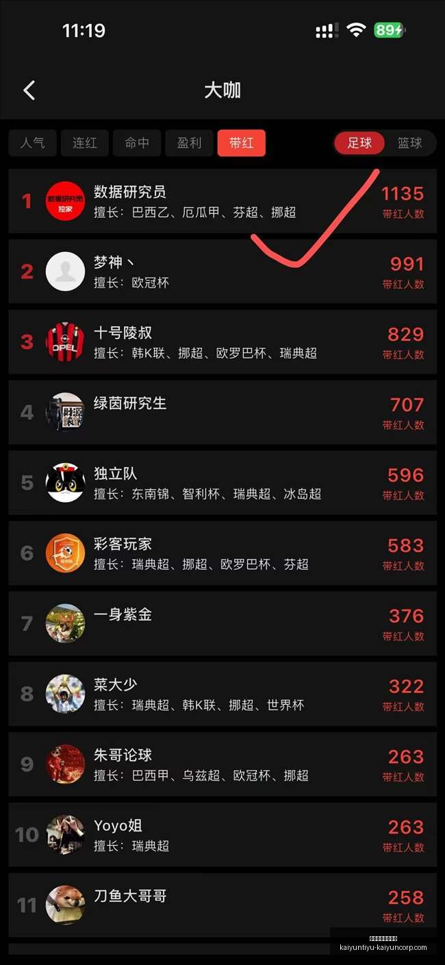 开云体育官,网投注,开云体育官网投注,开云体育官网,开云投注,开云官方,开云平台,开云全站