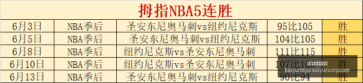 开云体育官,网投注,开云体育官网投注,开云体育官网,开云投注,开云官方,开云平台,开云全站