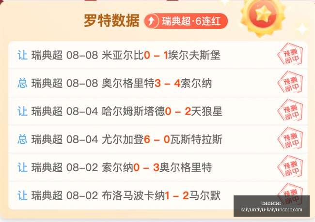 开云体育官,网投注,开云体育官网投注,开云体育官网,开云投注,开云官方,开云平台,开云全站