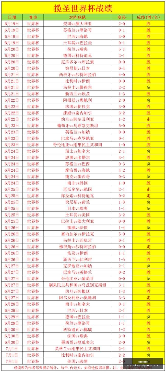 开云体育官,网投注开云,投注突发变,开云体育官网,开云投注,开云官方,开云平台,开云全站