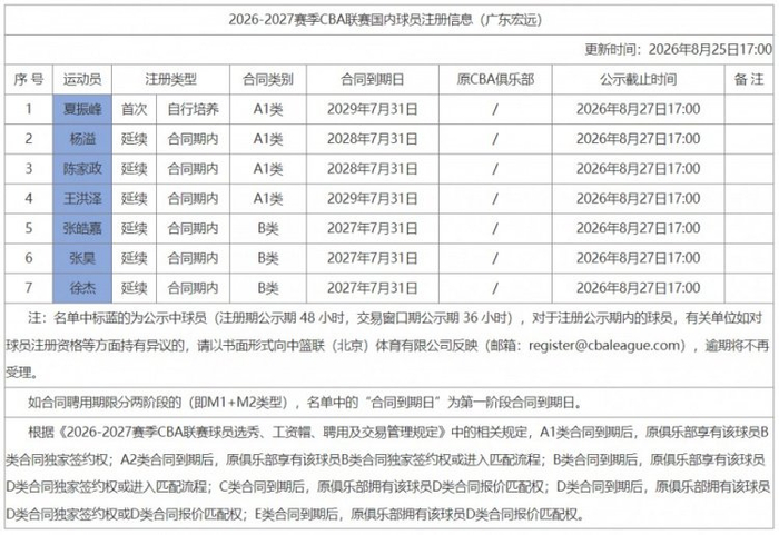 耐克电竞联名款鞋，限量发售燃市热