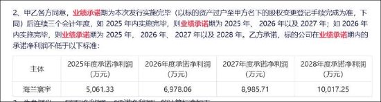巴萨3-2逆转阿尔梅里亚罗贝托独中两元，莱万关键助攻助阵西甲盛宴