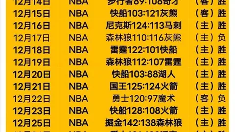 曼联青训险失16岁天才帕尔默