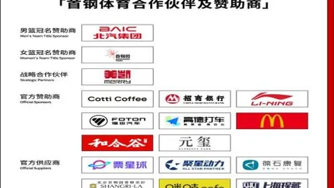 伦纳德复出后再次停赛，高薪引发非议，快船或考虑裁员？鲍尔默面临挑战