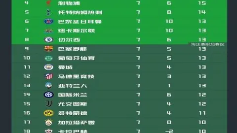 国青U-20亚洲之旅收官，新星谁能加入国家队引热议，50人点赞，313人参与探讨。