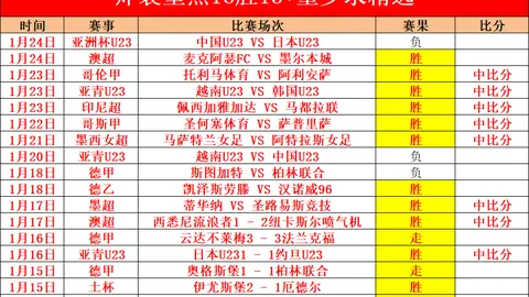 本周大乐透期号专家推荐：质合分析前区十码及寻山野售后服务