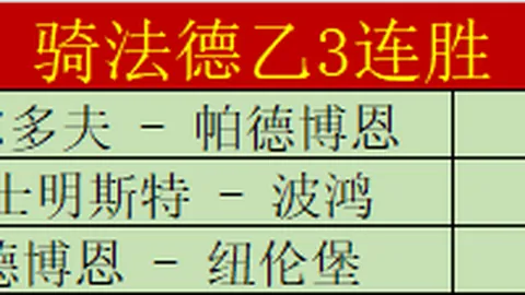 近7期泰超胜率71，积分榜相邻球队交锋胜负分析预测