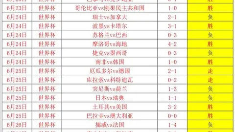 开云体育官网投注开云投注突发变动引发关注