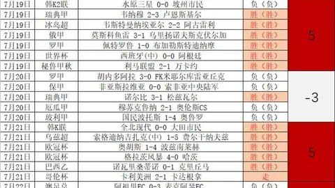 开云体育官网投注开云投注突发变动引发关注