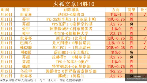 开云体育官网投注开云投注数据冲到091556引发关注6