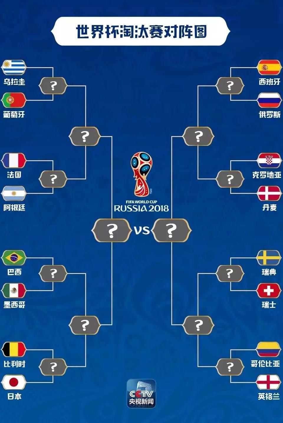 在国际乒乓